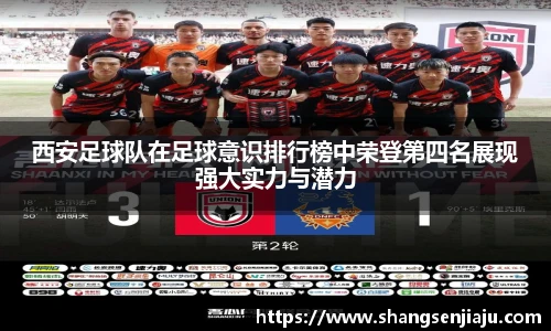 西安足球队在足球意识排行榜中荣登第四名展现强大实力与潜力