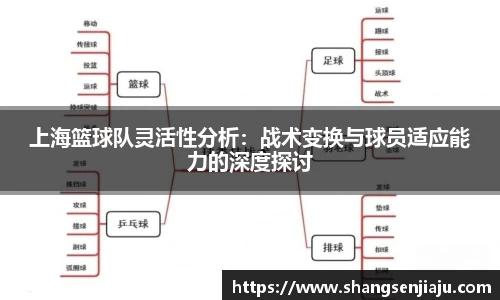 上海篮球队灵活性分析：战术变换与球员适应能力的深度探讨